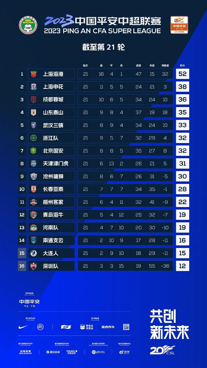 尽管有包括贝蒂斯在内的其他报价，但埃里克-加西亚决定前往赫罗纳，从竞技角度来说，毫无疑问他是对的。